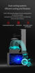 Imagen de Impresora 3D Resina Creality HALOT-ONE (CL-60)