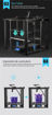 Imagen de Impresora 3D Creality Ender 5 Plus