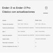 Imagen de Impresora 3D Creality Ender 3 Pro