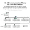 Imagen de Sonoff SPM-4Relay Medidor Consumo Smart Ampliable