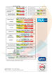 Imagen de Filamento PLA+ PLA 870 Grilon3 1kg 1.75mm