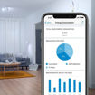 Imagen de Lámpara Dicroica Blanca LED Smart WiFi Wiz GU10 4.9W