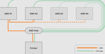 Imagen de Bambu Lab AMS Hub