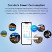 Imagen de Sonoff POWR320D POW Elite WiFi Switch Mide Consumo