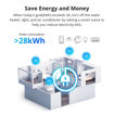 Imagen de Sonoff POWR320D POW Elite WiFi Switch Mide Consumo