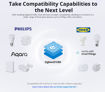 Imagen de Sonoff Centro de Control iHost Home Hub 4 GB