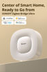 Imagen de Sonoff Zigbee Bridge Ultra