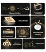 Imagen de Sonoff Zigbee Bridge Ultra