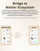 Imagen de Sonoff Zigbee Bridge Ultra