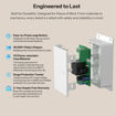 Imagen de Sonoff Basic Gen5 BASIC-1GS Basic Interruptor WiFi Matter